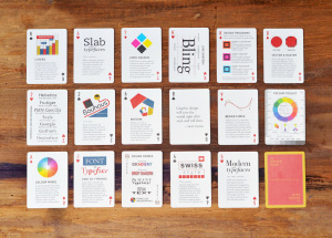 The Design Deck - Cards 17 fronts