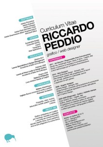 Riccardio Peddio CV